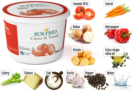 Ingredients of Solfrío creamed tomato
