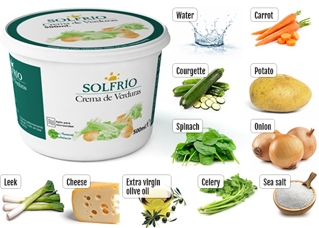 Ingredients of Solfrío creamed vegetables