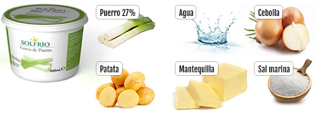 Ingredientes de la crema de Puerro Solfrío