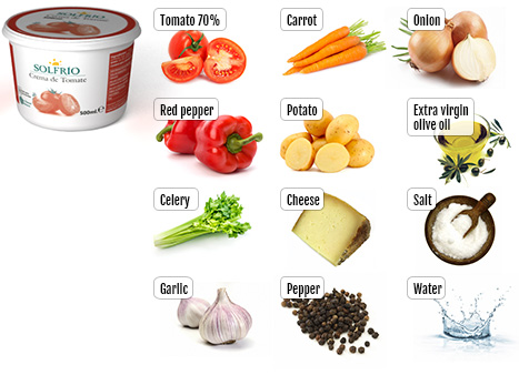 Ingredients of Solfrío creamed tomato