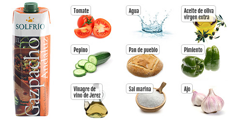 Ingrediente del gazpacho Solfrío